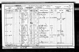 Hutton Ralph Boyd (1901 Census)