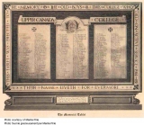 MACKENZIE GEORGE LAWRENCE BISSET (memorial tablet of Upper Canada College, Toronto, 1921)