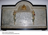 Marshall William Renwick (Officers of the 13th Royal Regiment Memorial Plaque, Hamilton)