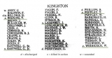 Poffley Thomas Ralph (Honour Roll, Dominion Textile Company Ltd. )