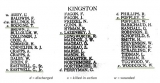 Poffley Thomas Ralph (Honour Roll, Dominion Textile Company Ltd. )