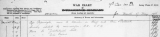 SKINNER FRANK WILLIAM (detail War Diary 7th Bn.)