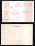 DALZELL GEORGE WILLIAM(medal card) 