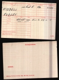 RIDDELL ROBERT(medal card) 