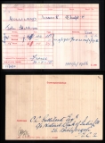 GULLILAND JOHN HUTCHISON(medal card)