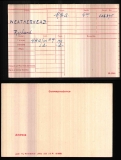 RICHARD WEATHERHEAD(medal card)