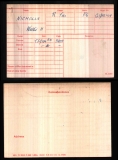 WALTER HENRY NICHOLLS(medal card)