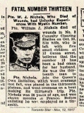 WILLIAM JOSEPH G NICHOLLS (Toronto Star, 12 November 1917)