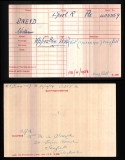 SNEYD WILLIAM(medal card)