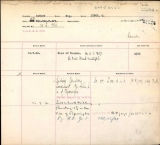 CEF Commonwealth War GRaves Register