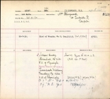 CEF Commonwealth War Graves Register