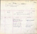 CEF Commonwealth War Graves Register