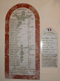 Plaques commmoratives, Saint-Cyprien