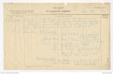 War Diary of the Coy - April 1918