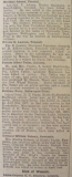 Tatler A (Staffordshire Weekly Sentinel, 1917)